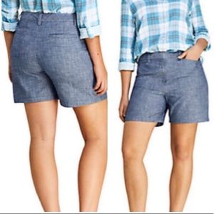 Lands’ End Chambray Mid Rise Shorts Plus Sz 20W